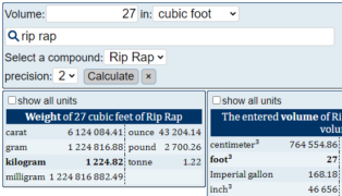 Rip Rap Density Chart By Size