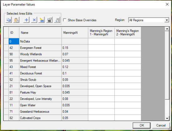 Shapefile Ras GIS Functions and Application of RAS Mapper in HEC-RAS V6 – RASHMS.COM
