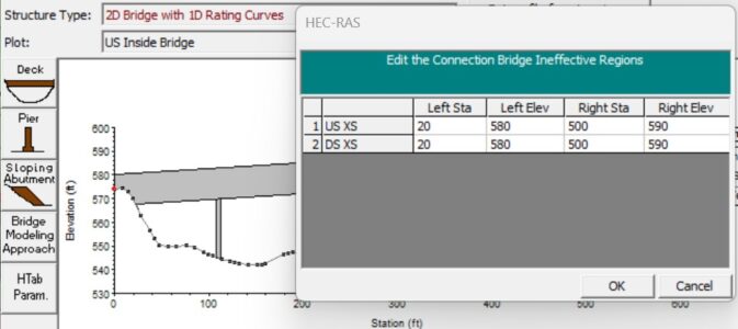 Hec Ras Bridge Bridge Modeling in HEC-RAS 2D – Simplified 1D Rating Curves Approach ...