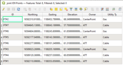 Import Points in CSV Format to QGIS to Create Point Shapefile and Join ...