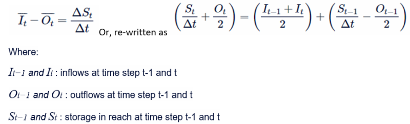 Use HEC-RAS to Develop Storage-Discharge Paired Data for Modified Puls ...