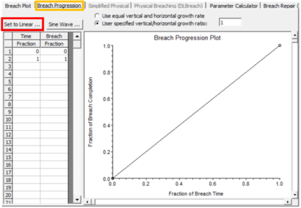 Introduction to Dam Breach Modeling using HEC-RAS – RASHMS.COM