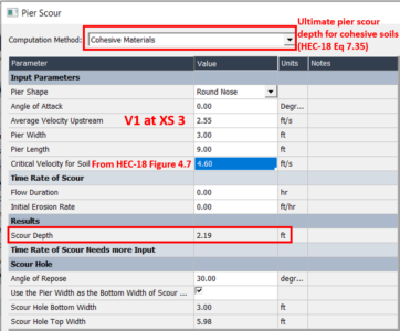 Scour Analysis Bridge Scour Analysis By HEC-18 Equations – Local Pier Scour – RASHMS.COM