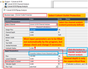 Channel Revetment and Culvert Outlet Protection Riprap Design by FHWA ...