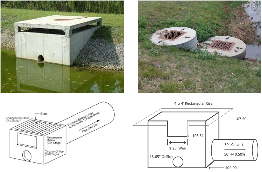 Control Structure At Detention Basin