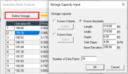 Modified Puls Storage Routing By Detention Basin Analysis Of Hydraulic ...