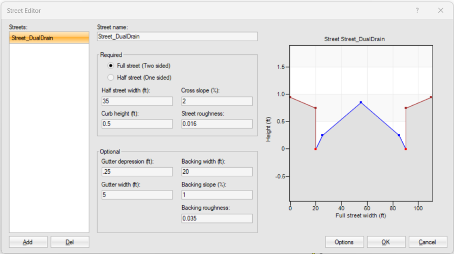 Node Flooding, Surcharge, and Ponding in PCSWMM and EPA SWMM – RASHMS.COM