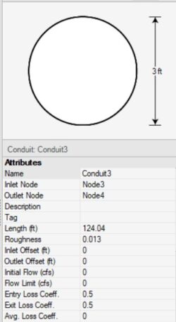 Comparing HEC-RAS Pipe Networks Function With SWMM – RASHMS.COM